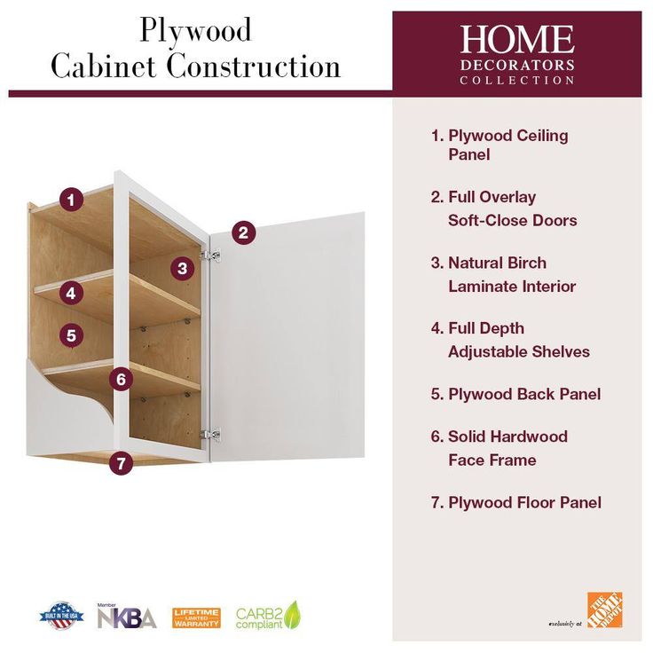 Home Decorators Collection Washington 9 in. W x 12 in. D x 30 in. H Assembled Plywood Wall Kitchen Cabinet in Vanguard Oak with Soft Close