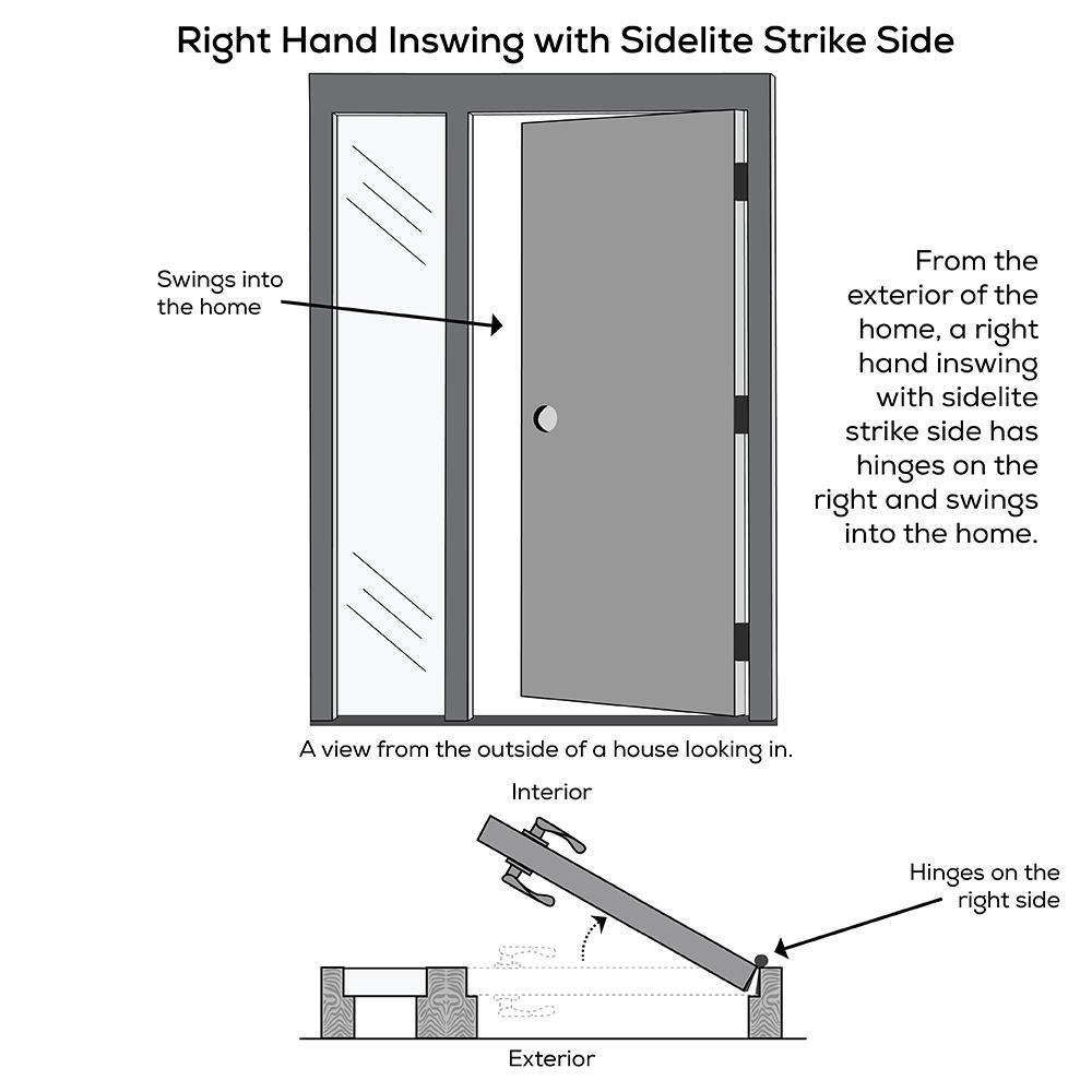 53 in. x 81.75 in. Davina Frosted Glass Right-Hand Inswing 5-Lite Modern Painted Steel Prehung Front Door with Sidelite - Super Arbor