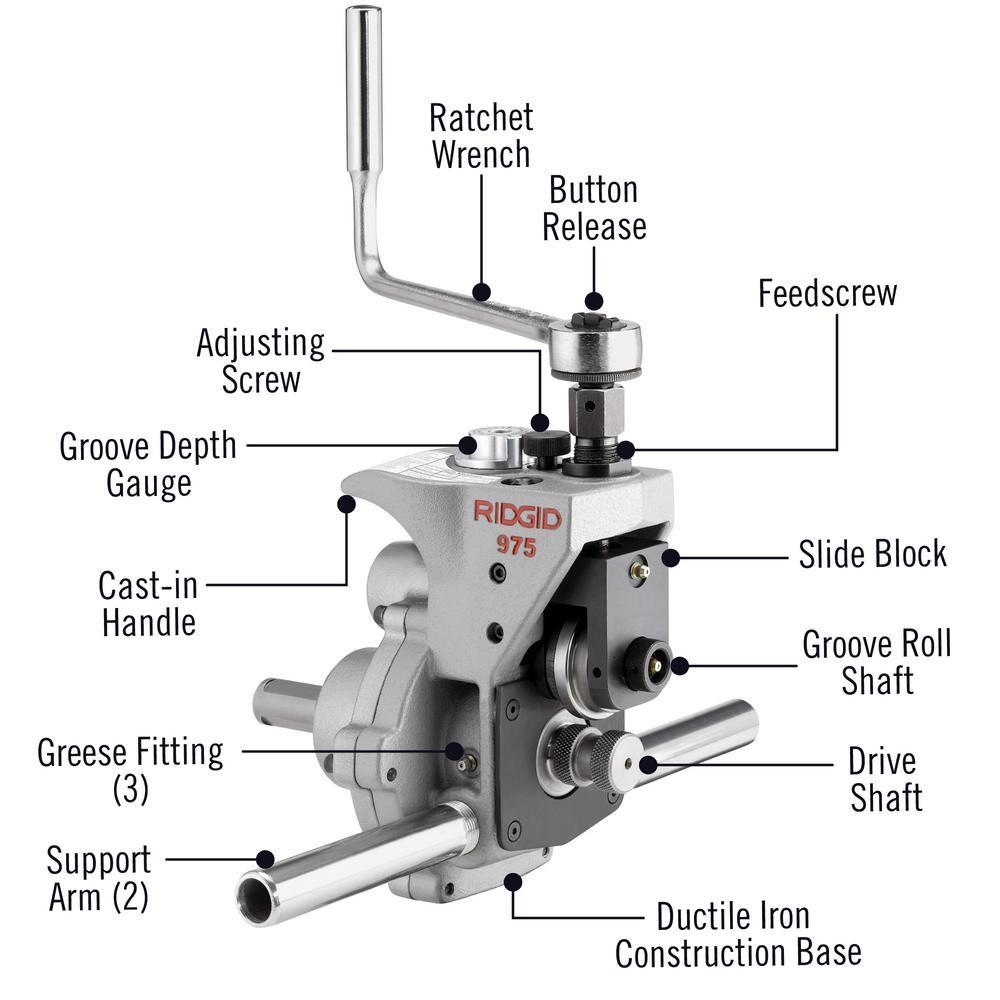 Model 975 Combo Roll Grooving Machine - Super Arbor