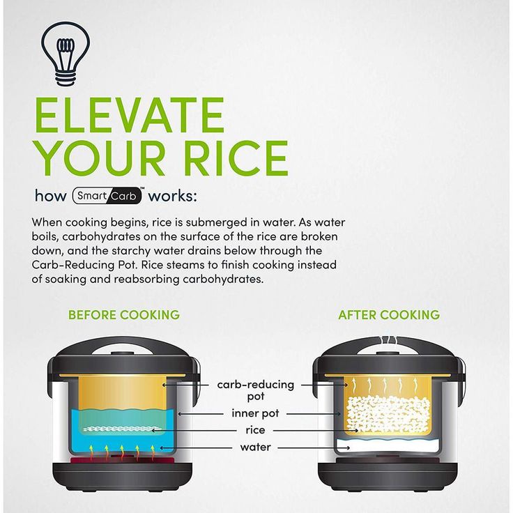 20-Cup Stainless Steel Rice Cooker