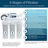 Permeate Pump Under-Sink Reverse Osmosis Water Filtration System with 50 GPD RO Membrane - for Low Water Pressure