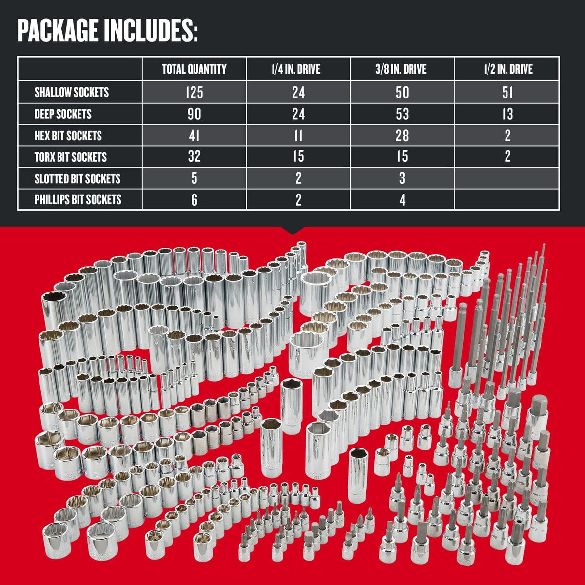 Craftsman 299-Piece SAE Socket Set with 6-Point & 12-Point Sockets, 1/4", 3/8" & 1/2" Drive