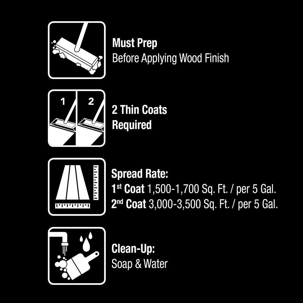 BEHR PREMIUM 5 gal. Clear Transparent Waterproofing Exterior Wood Finish - Super Arbor