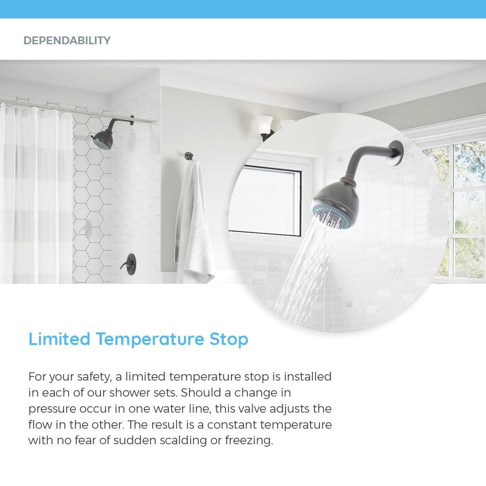 1-Spray 8 in. Single Wall Mount Fixed Rain Shower Head in Chrome - Super Arbor