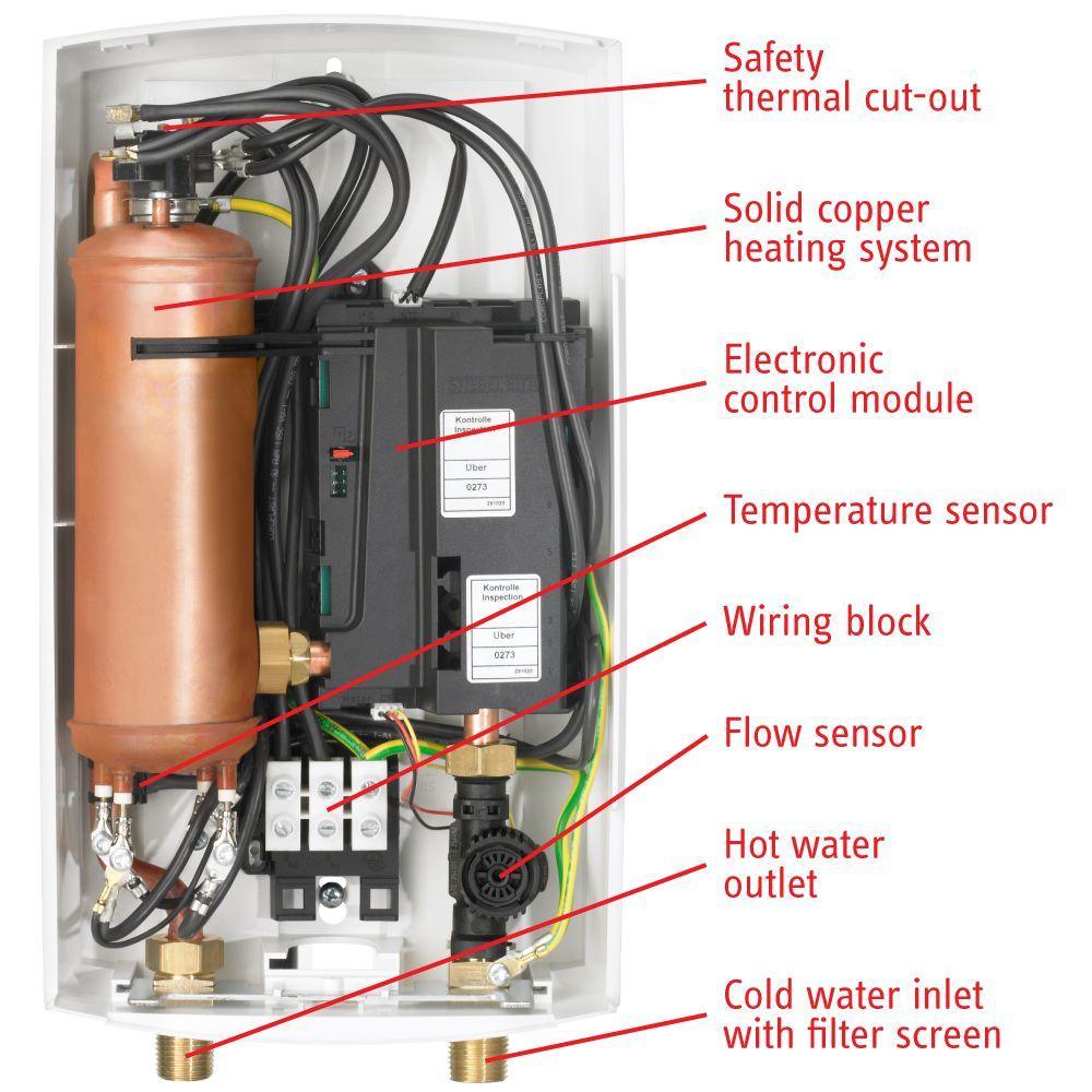DHC-E 12 12.0 kW 2.34 GPM Point-of-Use Tankless Electric Water Heater - Super Arbor