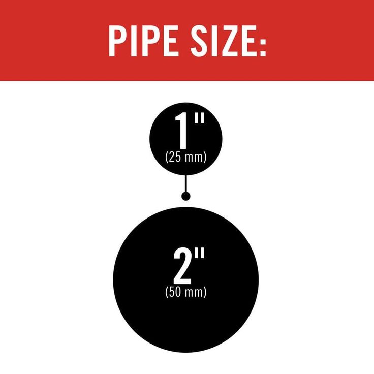 1 in. to 2 in. NPT Right-Hand High-Speed Pipe Dies for Universal Die Heads