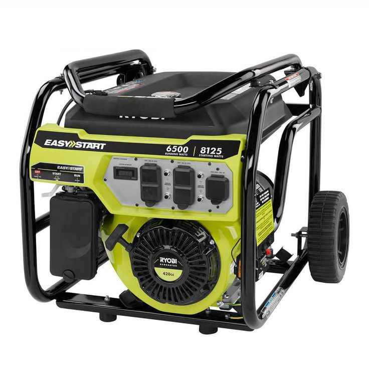 RYOBI 6,500-Watt Gasoline Powered Portable Generator with CO Shutdown Sensor