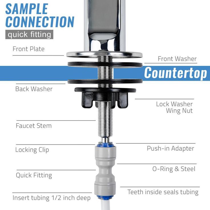 Standard Reverse Osmosis RO Drinking Water Filter Faucet