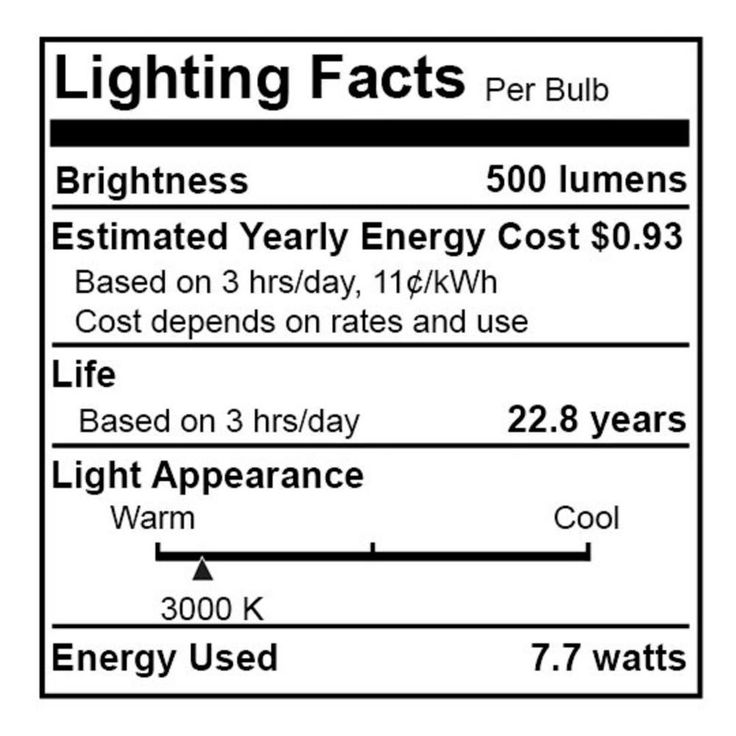 Bulbrite 50-Watt Equivalent Soft White Light MR16 Dimmable LED Narrow Flood Light Bulb (2-Pack)