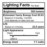 Bulbrite 50-Watt Equivalent Soft White Light MR16 Dimmable LED Narrow Flood Light Bulb (2-Pack)