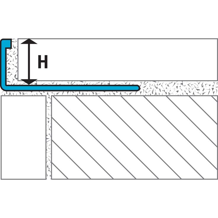 L-Shape Edge 1/2 in. Brushed Antique Bronze Profile