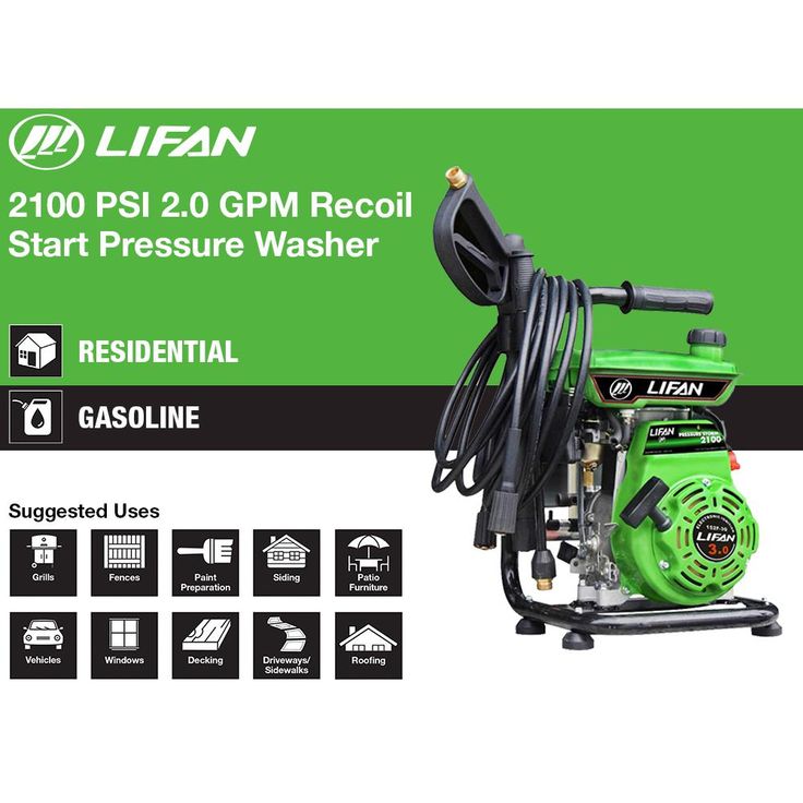 LIFAN 2,100 psi 2.0 GPM AR Axial Cam Pump Recoil Start Gas Pressure Washer with CARB Compliant