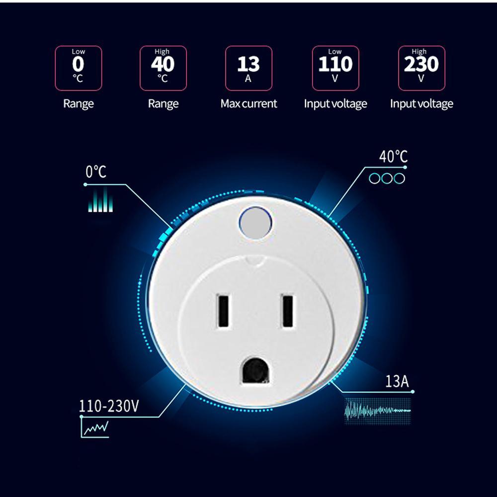 Mini Round Wi-Fi Smart Plug Works with Alexa and Google Home for Voice Control Save Energy and Electric Bill (2-Pack) - Super Arbor