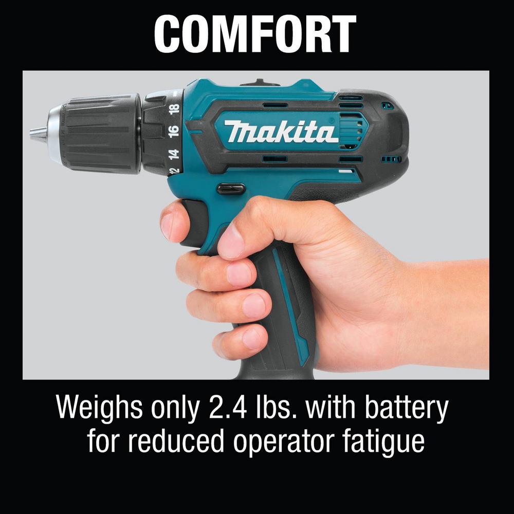12-Volt MAX CXT Lithium-Ion Cordless 3/8 in. Drill and Impact Driver Combo Kit with (2) 1.5Ah Batteries Charger and Bag - Super Arbor