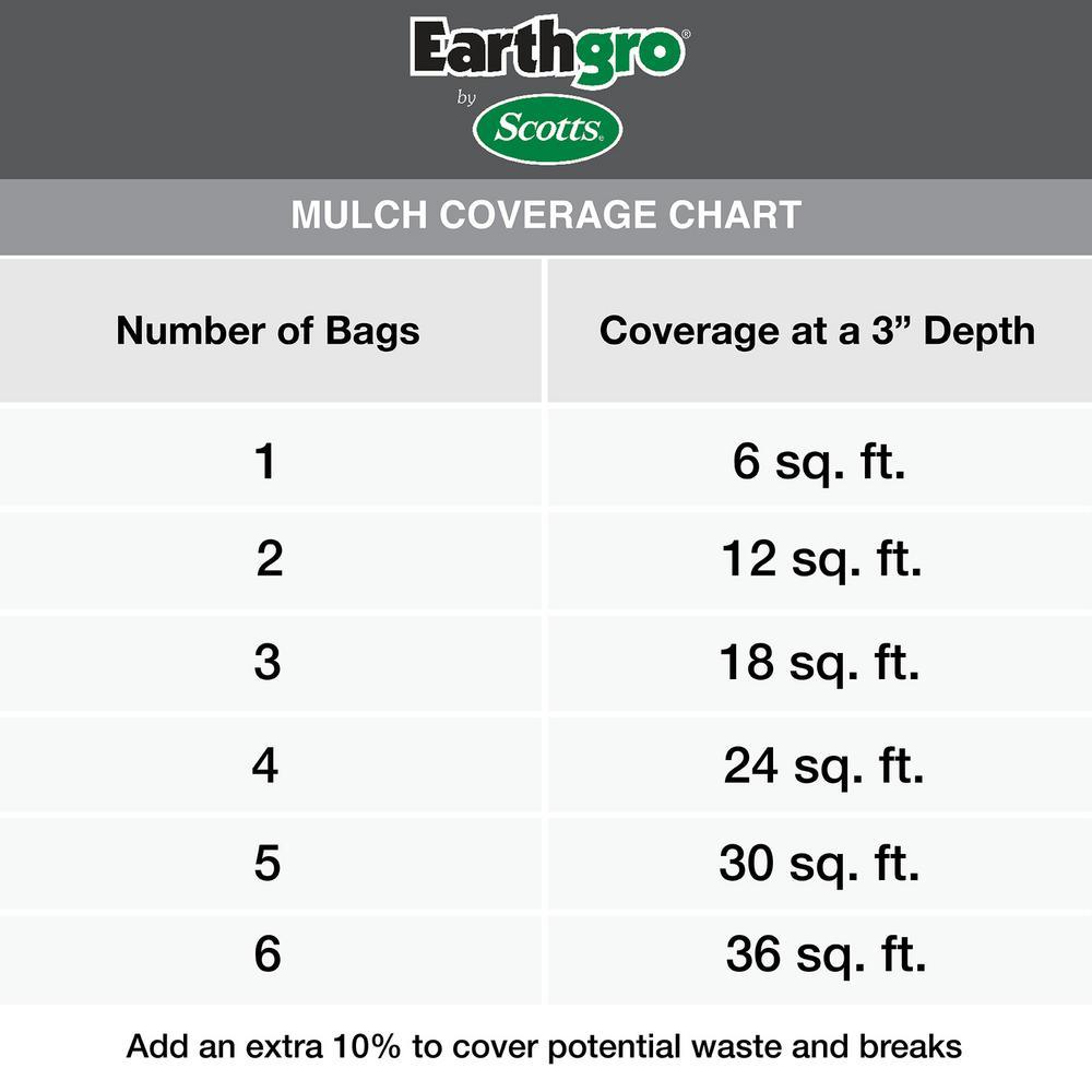 1.5 cu. ft. Red Mulch - Super Arbor