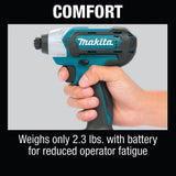 12-Volt MAX CXT Lithium-Ion Cordless 3/8 in. Drill and Impact Driver Combo Kit with (2) 1.5Ah Batteries Charger and Bag - Super Arbor