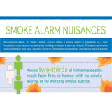 10 Year Sealed, Battery Operated, Dual Sensing 2-In-1 Kitchen Smoke and Fire Detector, Microprocessor Intelligence - Super Arbor