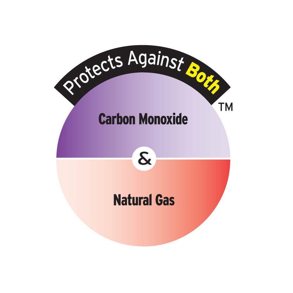 Plug-In, 2-In-1 Carbon Monoxide & Natural Gas Detector, Display Screen, Battery Backup, Microprocessor Intelligence - Super Arbor