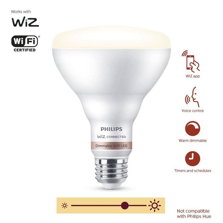 Philips Soft White BR30 LED 65-Watt Equivalent Dimmable Smart Wi-Fi Wiz Connected Wireless Light Bulb