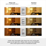 Philips 60-Watt Equivalent F15 Dimmable LED Post Light Bulb Soft White Clear with Warm Glow Light Effect (4-Pack)