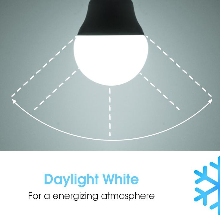 YANSUN 60-Watt Equivalent G14 6-Watt Dimmable E12 Candelabra Base LED Light Bulb in Daylight White 5000K (6-Pack)