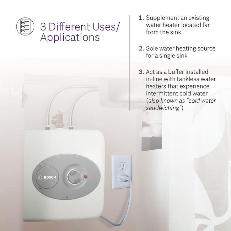 4 Gal. Mini-Tank Electric Water Heater