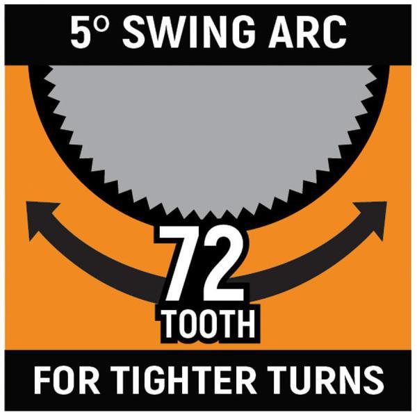 1-1/2 in. Combination Ratcheting Wrench - Super Arbor