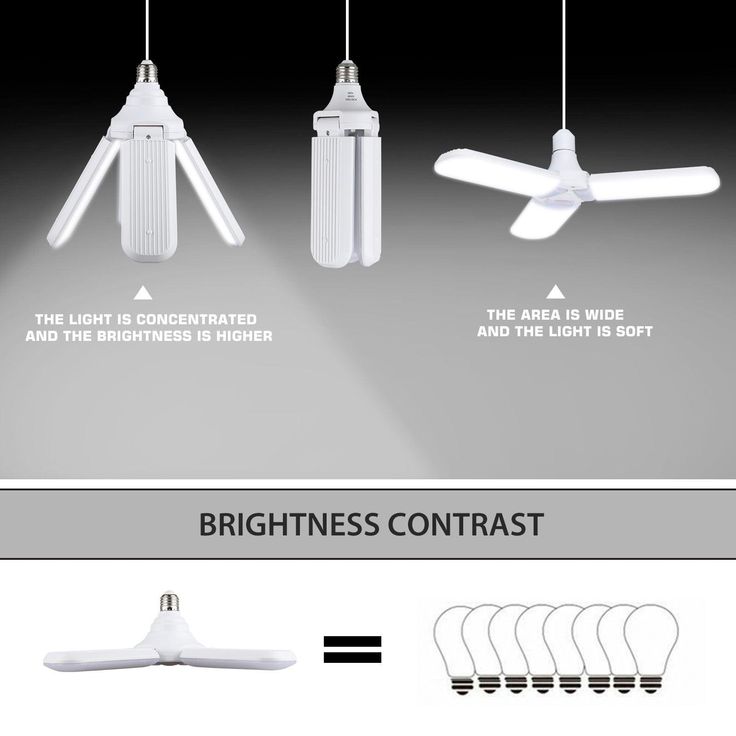 60W/45W LED Garage Lights, TSV 4/3 LED Heads Foldable Trilright Garage Ceiling Lighting 3200LM 6500K White LED Shop Light, Deformable LED Garage Ceiling Lighting Bulbs Workshop Light for Workbench