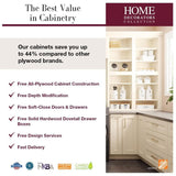 Home Decorators Collection Washington Veiled Gray Plywood Shaker Assembled Vanity Sink Base Kitchen Cabinet Sft Cls 36 in W x 24 in D x 34.5 in H