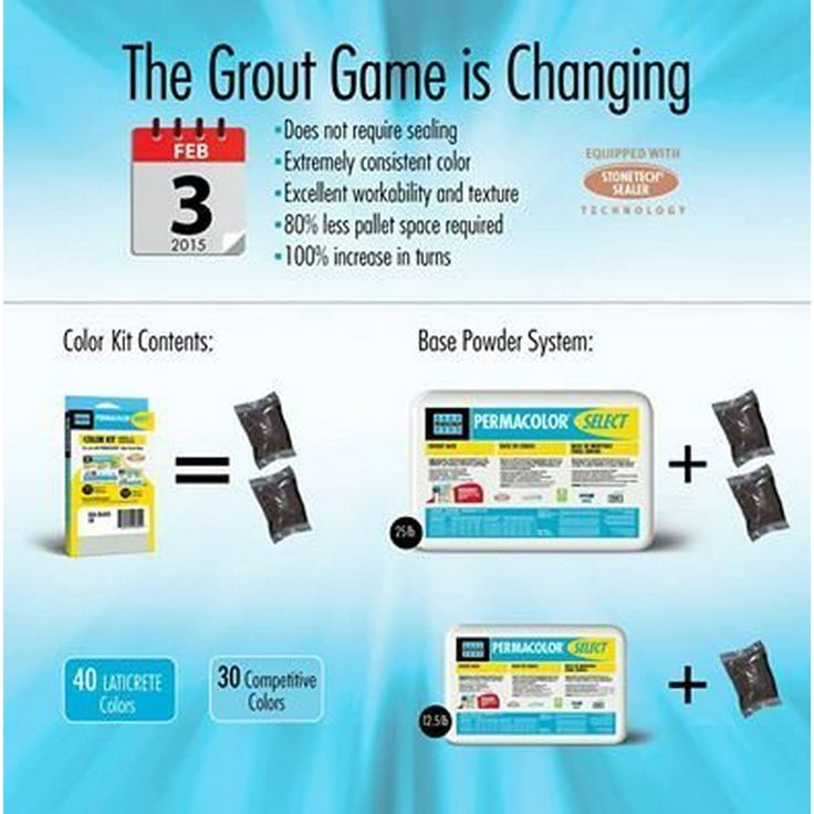 39 Permacolor Select Mushroom Grout