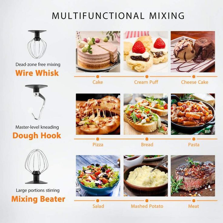 650-Watt 6 Qt. 6- Speed Black Tilt-Head Kitchen Stand Mixer with Beater, Dough Hook and Wire Whip