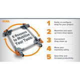 Heavy-Duty All Swivel Mobile Base - Super Arbor