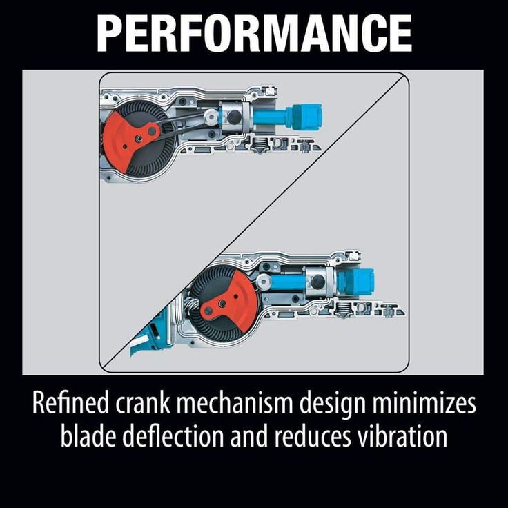 18-Volt LXT Lithium-Ion Cordless Reciprocating Saw (Tool-Only)