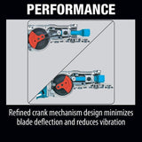 18-Volt LXT Lithium-Ion Cordless Reciprocating Saw (Tool-Only)