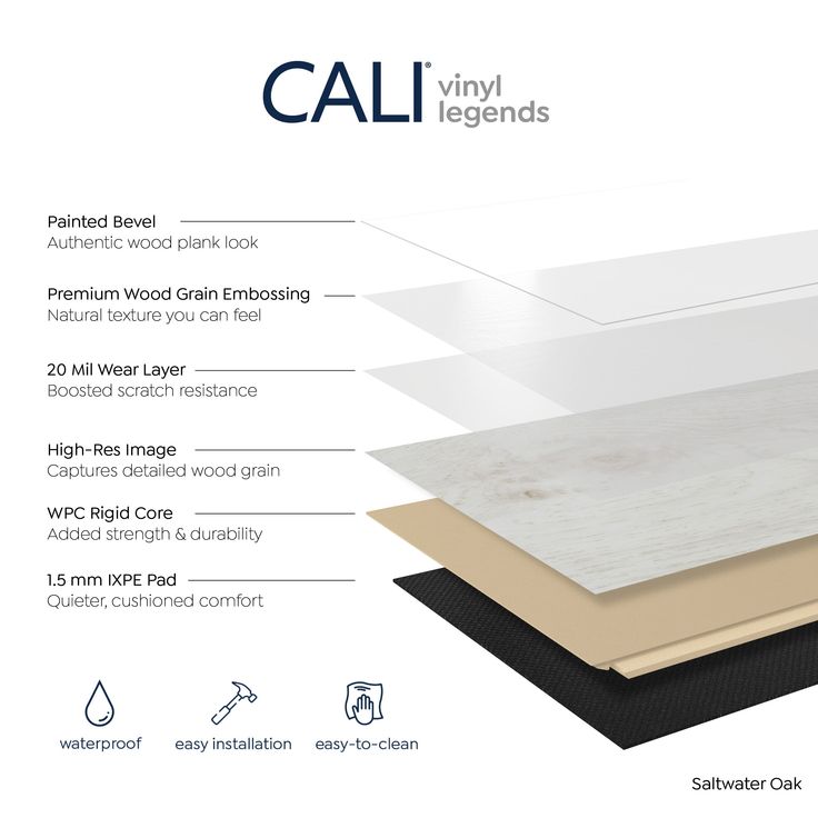 CALI Legends Saltwater Oak White 20-mil x 9-in W x 60-in L Waterproof Interlocking Luxury Vinyl Plank Flooring (22.44-sq ft/ Carton)