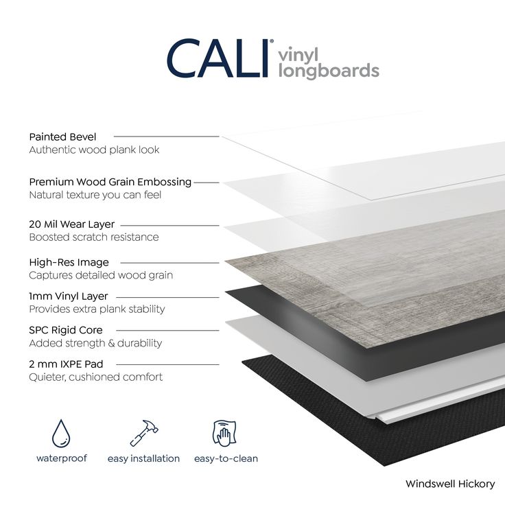 CALI Longboards Windswell Hickory 8-mm x 9-in W x 70-in L Waterproof Interlocking Luxury Vinyl Plank Flooring (26.62-sq ft/case)