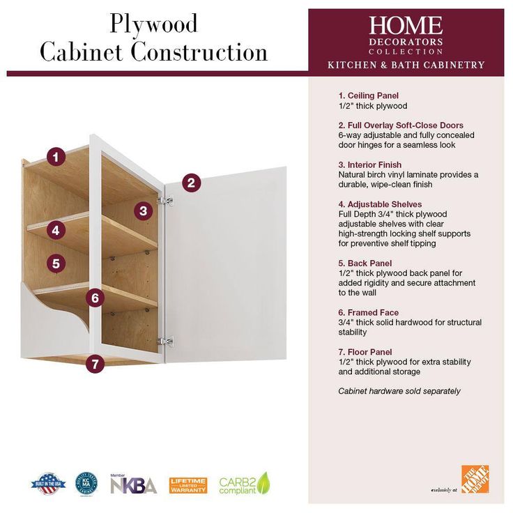 Home Decorators Collection Washington 15 in. W x 12 in. D x 36 in. H Assembled Plywood Wall Kitchen Cabinet in Valiant Onyx with Soft Close Door