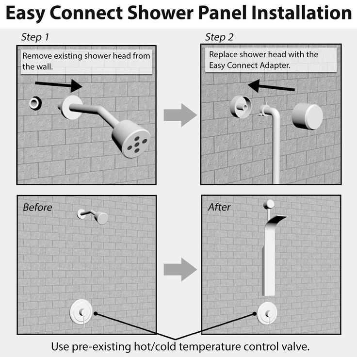 39 in. 2-Jet Easy Connect Shower Panel System in Stainless Steel with Rainfall Waterfall Shower Head and Shower Wand