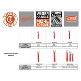 4 in. Cushion Grip Adjustable Wrench