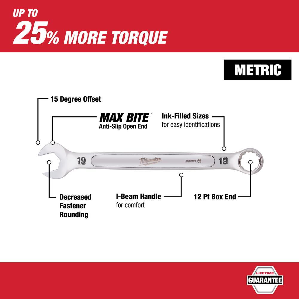 Combination Metric Wrench Mechanics Tool Set (15-Piece) - Super Arbor