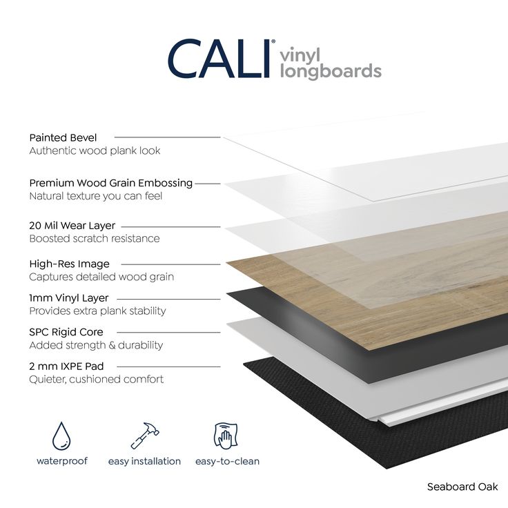 CALI Longboards Seaboard Oak 20-mil x 9-in W x 70-in L Waterproof Interlocking Luxury Vinyl Plank Flooring