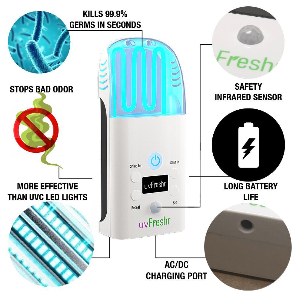 8-Watt Equivalent 5U, CFL, Light bulb; Clear, 1-Bulb; Ultraviolet Germicidal Light ‚Äì Range 6 ft. Kills Germs Fights Mold - Super Arbor