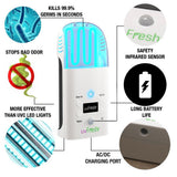 8-Watt Equivalent 5U, CFL, Light bulb; Clear, 1-Bulb; Ultraviolet Germicidal Light ‚Äì Range 6 ft. Kills Germs Fights Mold - Super Arbor