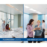 2 ft. x 2 ft. White Integrated LED Dimmable Edge Lit Panel, 4000K (4-Pack) - Super Arbor