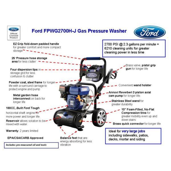 Ford 2,700 psi 2.3 GPM Gas Pressure Washer - California Compliant