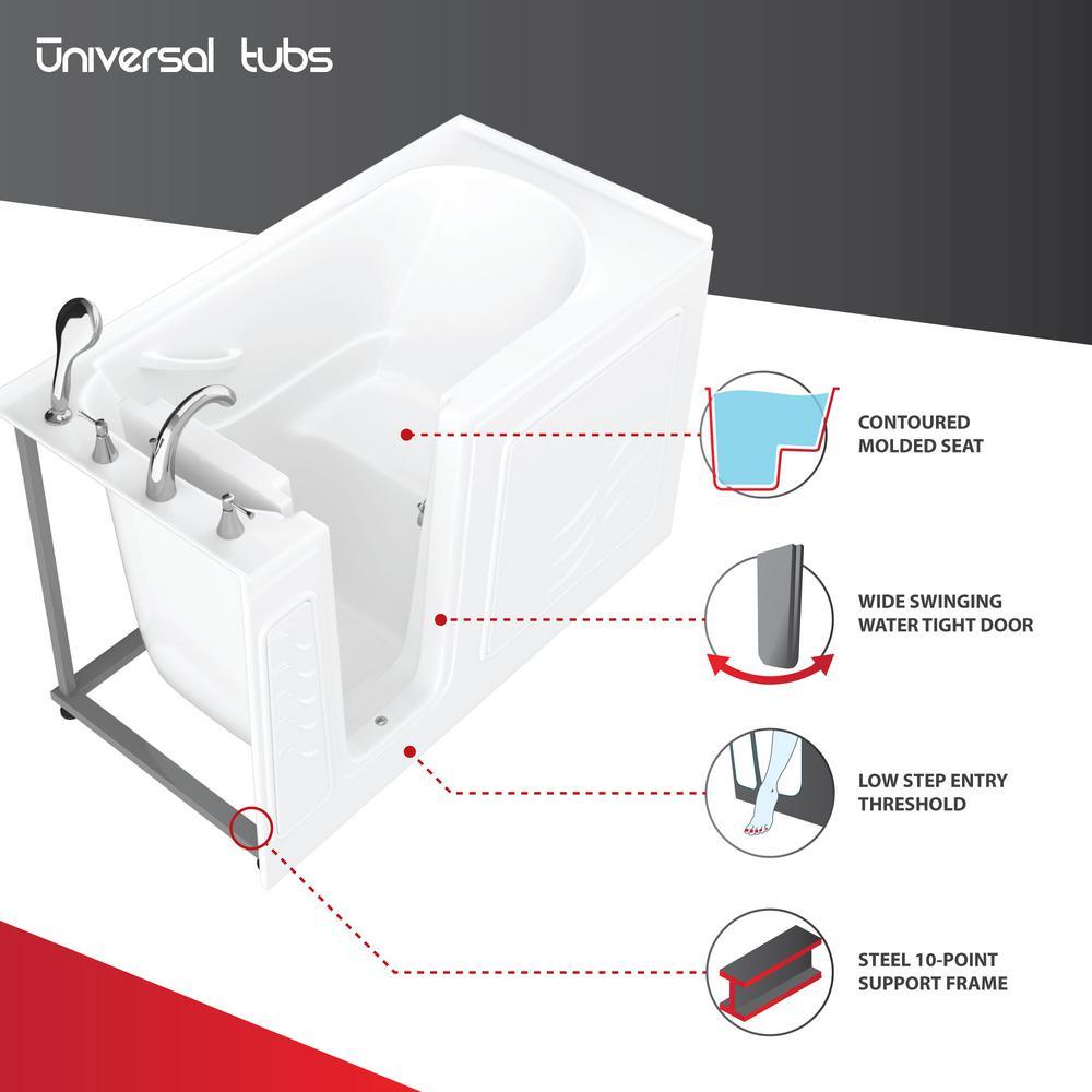 HD Series 60 in. Right Drain Quick Fill Walk-In Whirlpool Bath Tub with Powered Fast Drain in White - Super Arbor