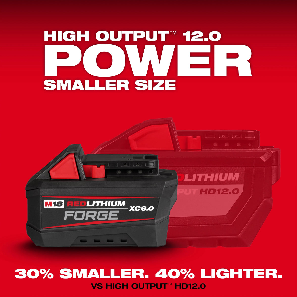 Milwaukee M18 18-Volt Lithium-Ion Battery 3-Pack: (1) High Output 6.0Ah + (2) 5.0Ah