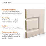36 in. x 80 in. MODA Primed PMC1044 Solid Core Wood Interior Door Slab w/Clear Glass