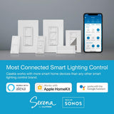 Caseta Wireless Smart Lighting Switch (2 Count) Starter Kit - Super Arbor