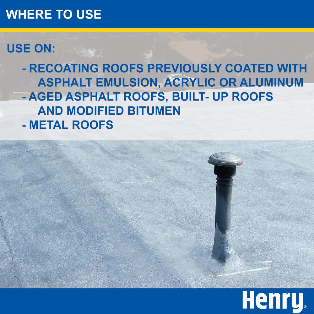 4.75 Gal. 555 Fibered Aluminum Roof Coating (16-Piece)